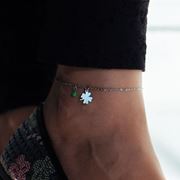تصویر پابند استیل شبدر